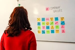 Photo Core Values
