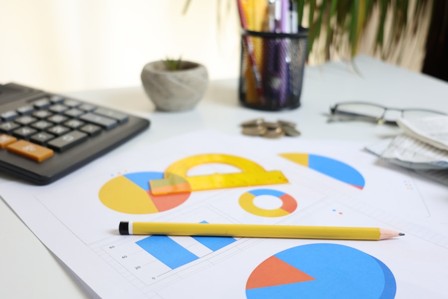 Budgeting Frameworks
